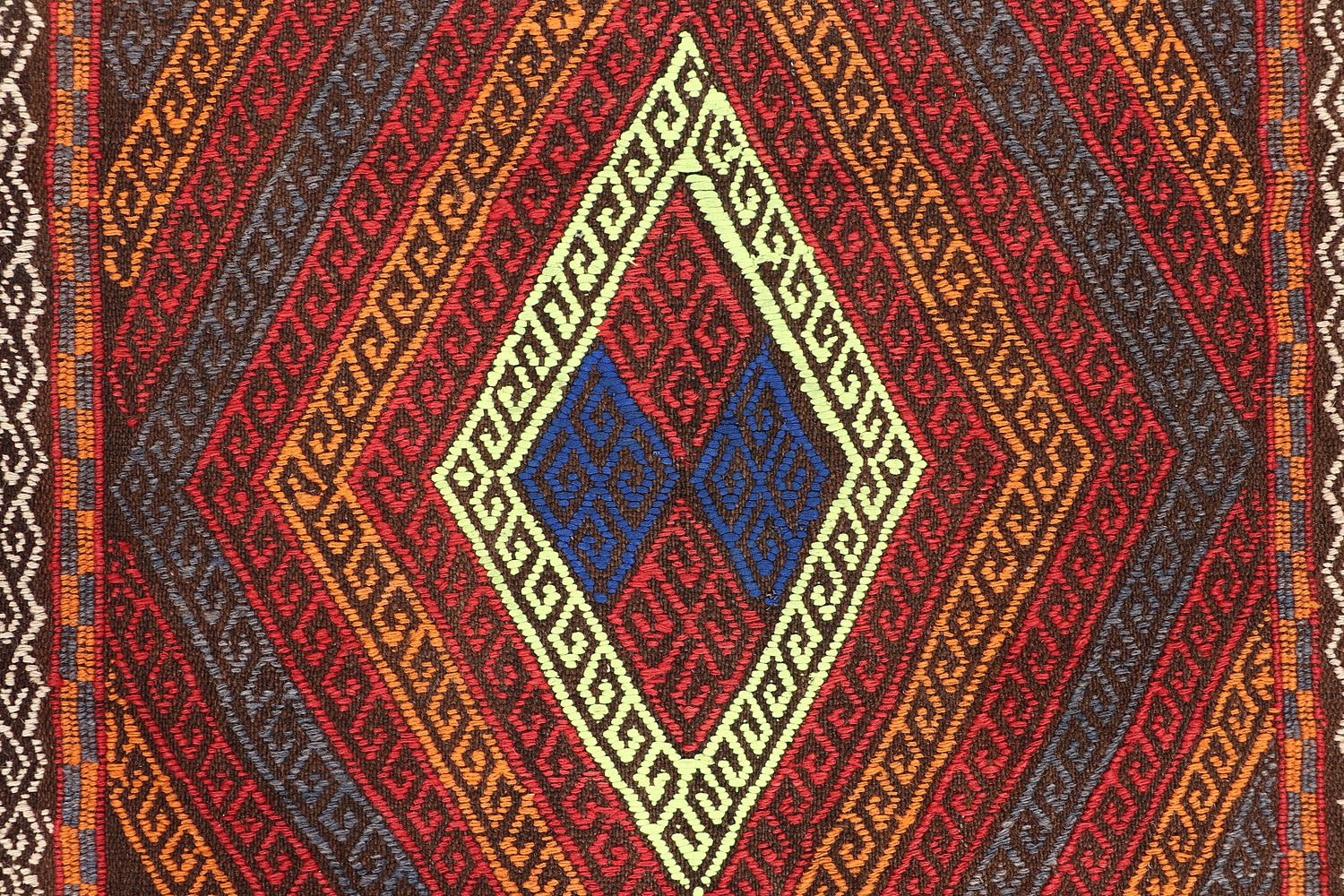 2' 6" X 7' 6" Multy Handmade Suzani Kilim Rug Runner