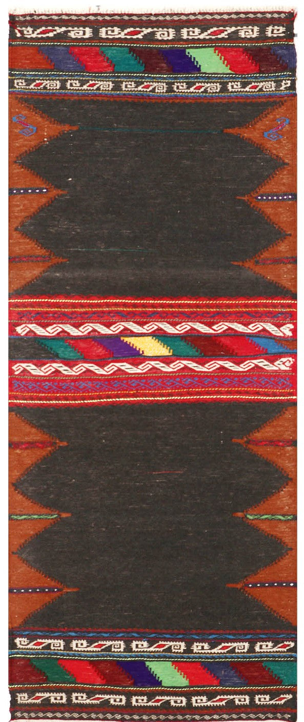 SUFRA