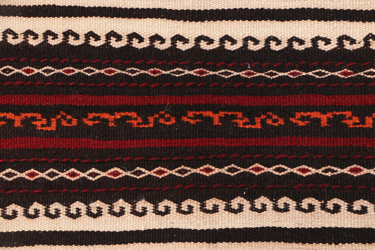SUFRA